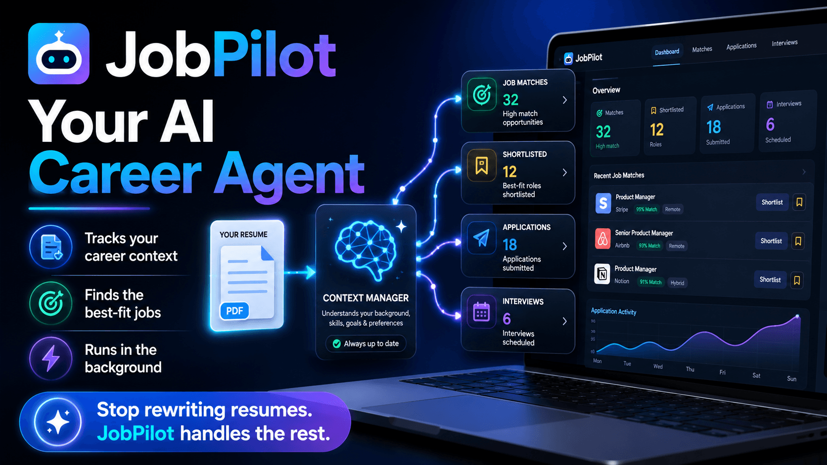 Building JobPilot: An Autonomous Career Agent That Never Nags You